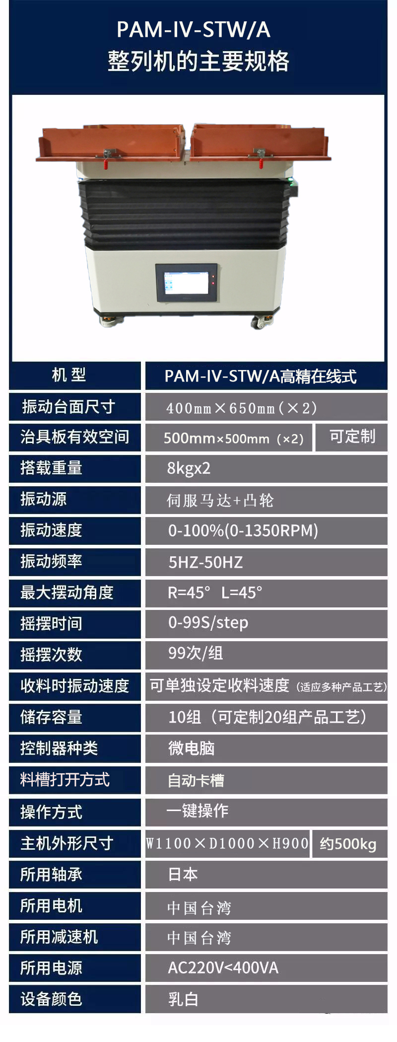 新版PAM-IV-STW-A
